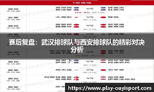 赛后复盘:武汉排球队与西安排球队的精彩对决分析